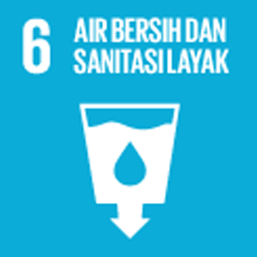 Air Bersih dan Sanitasi Layak