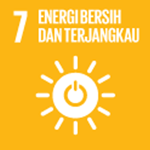 Energi Bersih dan Terjangkau