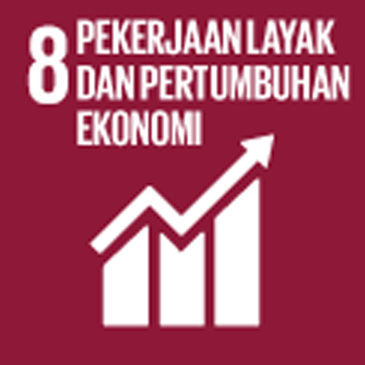 Pekerjaan Layak dan Pertumbuhan Ekonomi